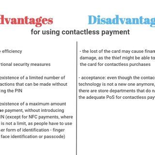 contactless card reader advantages and disadvantages|why is contactless payment good.